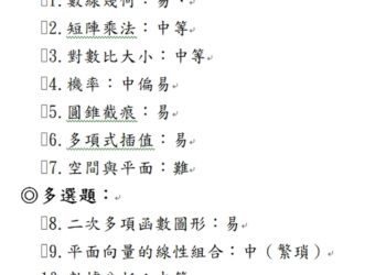 漾新聞|114學測數學B考題解析 力行補習班老師認為淺顯易懂計算量也不大 整體難易度偏易