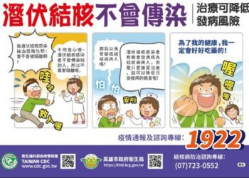 漾新聞|舉手篩檢結核病 早發現早治療 今天起跑