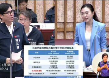 漾新聞|智慧燈塔僅維持1年的超迷你？白喬茵踢爆吹破牛皮　陳其邁：明年的事明年再說全場嘩然