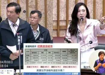 漾新聞｜黃線預算暴漲63% 白喬茵批捷運局說不清