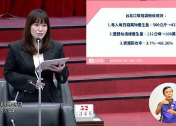 漾新聞|許采蓁轟AI偵查落差 要求監視器升級 垃圾隨袋徵收進度慢 籲擴大推動