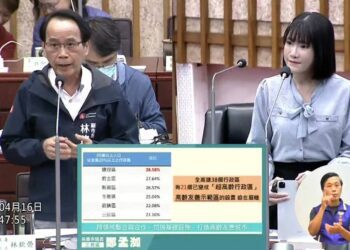 漾新聞|高雄已超高齡！鄭孟洳促市府半年內提3案改善長輩環境