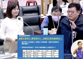 漾新聞|前鎮小港恐少議員？紅毛港里獨立案掀爭議