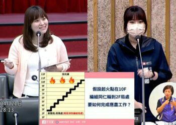 漾新聞|誰倒楣誰扛？高市府消防編組被批如俄羅斯輪盤