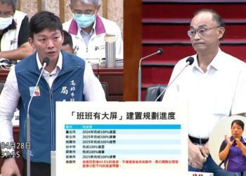 漾新聞|黃柏霖爭取「班班有大屏」有譜了！ 市長允諾一年內完成