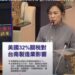 美高關稅衝擊台南產業議會要求二備金因應