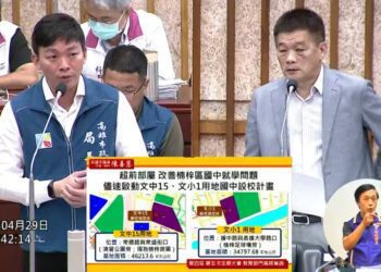 漾新聞|陳善慧主張高大特區文小一設國中 和昌里增設國光國中共同學區 吳立森證實台積電員工學子可以就讀油廠國小