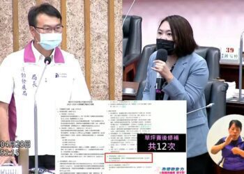 體育霸凌視力危機「球場國恥」全都問！議會教育質詢教育局也送大禮「班班有大屏」