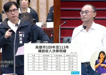 漾新聞|黃柏霖肯定高市減債全國第一 陳其邁加碼高中職全市三級學校「班班有大屏」