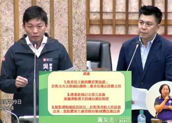漾新聞|台灣被列兒少體能不合格警示 黃文志要求建立「運動存摺」制度