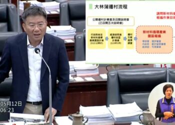 漾新聞|鄭光峰促建「在地健康操」　批高市監視預算六都墊底