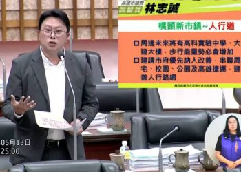 漾新聞|高關稅衝擊！林志誠挺市府應變迅速