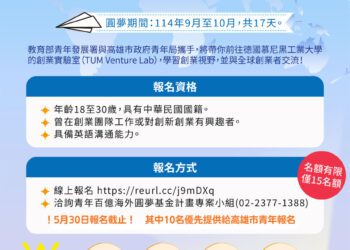 漾新聞｜限時徵件中！高雄青年赴德創業見習搶名額