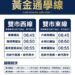 竹北19日起試辦雙市黃金通學線 免巴即刻協助學生安心到校