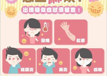 漾新聞|越南返台染麻疹！高雄女足跡遍及岡山