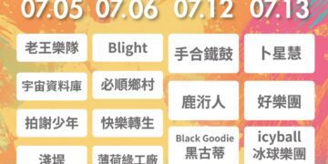 2025 屏東海口祭 怪獸之王也來參加! 海洋永續 × 金曲樂團 × 海洋市集 × 海上煙火秀盛大來襲