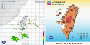 週五衝36度還是熱 午後雷雨炸中南部