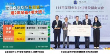 高雄再奪「全國招商王」!連2年榮獲4項大獎、招商金額全國第一