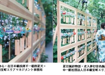 炎炎夏日 開箱東京避暑散策