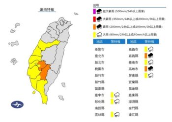 中南部8縣市大雨特報！大台北、花東高溫上看36度