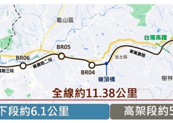 桃園捷運棕線穩健推進 改善交通瓶頸 串聯北北桃1小時生活圈