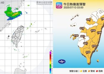 今各地高溫上看36度 苗栗以南明起有短暫陣雨