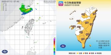 今各地高溫上看36度 苗栗以南明起有短暫陣雨