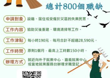 投入災後復原、支持災區鄉親就業 嘉義縣府釋出800個臨時職缺