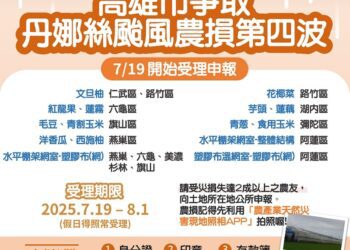 高雄市爭取丹娜絲颱風致災第四波農損救助 7/19起受理