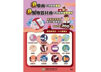 用不到別上網賣！網路販售藥品與醫材小心受罰