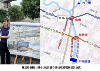 斥資2.4億拓寬大雅烏橋及農路橋！ 中市攜手中央全面改善交通瓶頸