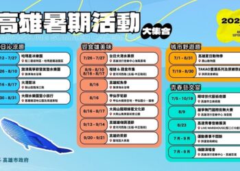 FUN暑假衝高雄 吃喝玩樂精彩活動不間斷！