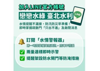 雙颱陸續逼近且適逢年度天文大潮 市府呼籲市民遠離河濱區域