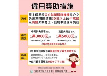 勞動部高分署運用僱用獎助 助中高齡勞工安穩就業