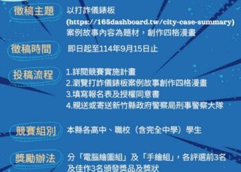 竹縣警局「反詐故事四格漫畫創作競賽」 豐富獎品等你來拿