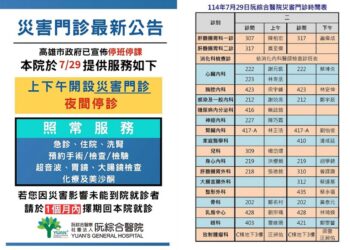 阮綜合醫院災害門診最新公告