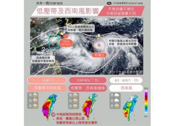 西半部雨勢炸裂！低壓帶及西南風影響 10縣市豪大雨特報
