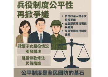 兵役制度公平性再掀爭議　政要子女服役狀況引關注、逃役條款修法仍待推進