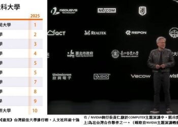 辦學有成！ 實踐大學勇奪《遠見》2025大學排名佳績　藝術領域私校亞軍、全方位備受肯定