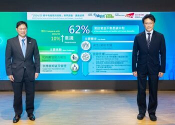 港企邁向碳中和面臨三大挑戰　七成缺資源、六成認知不足
