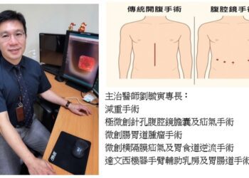 他院切片未見異常 大同醫療團隊精準診斷揪出胃癌 病人感恩直呼「幸好來到大同」