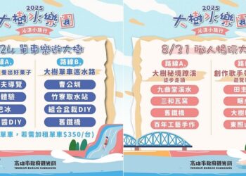 「2025大樹水樂園」盛夏開跑！四大主題小旅行 8/4手刀上網搶購