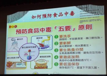精進技巧、投入愛心 嘉義縣學校午餐廚工衛生安全講習