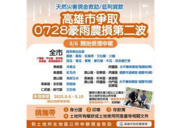 高雄市爭取0728豪雨致災第二波農損救助8/6起受理