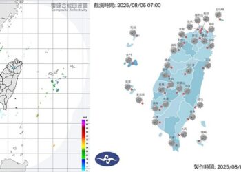 大台北高溫36度！中午紫外線爆表 午後中部以北慎防雷雨