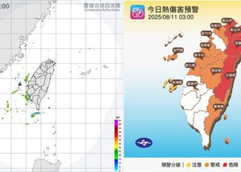 週一北部高溫上看36度！ 西半部山區留意午後短延時豪雨
