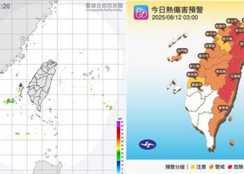 暴風雨前寧靜！週二全台水氣略增 防午後雷陣雨
