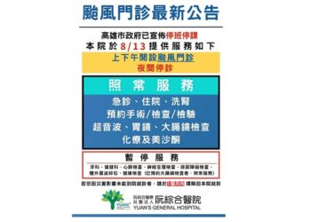 楊柳颱風來襲高雄停班課　阮綜合醫院13日開設颱風門診