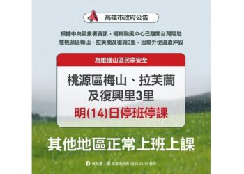 楊柳颱風遠離　高雄14日僅桃源區3里停班停課