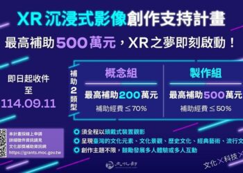 「XR沉浸式影像創作支持計畫」徵件啟動 即日起受理線上申請